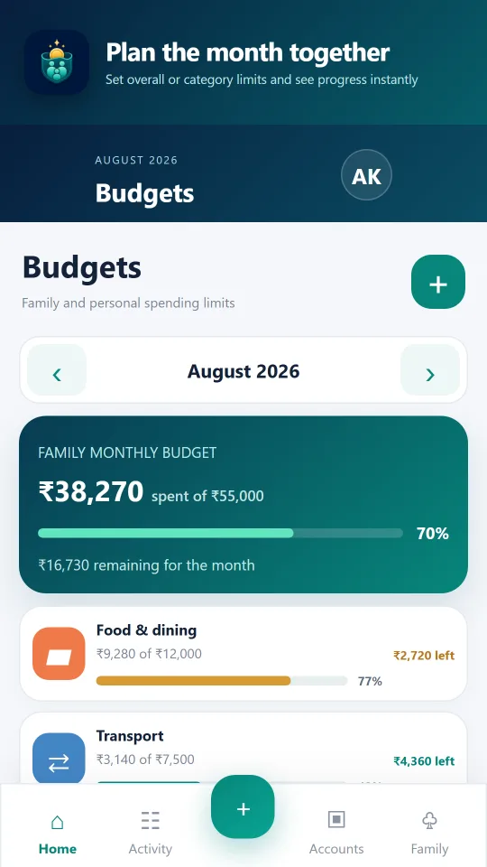 PocketMoney monthly family budget and category progress screen